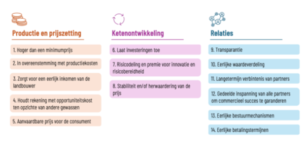 mogelijke criteria