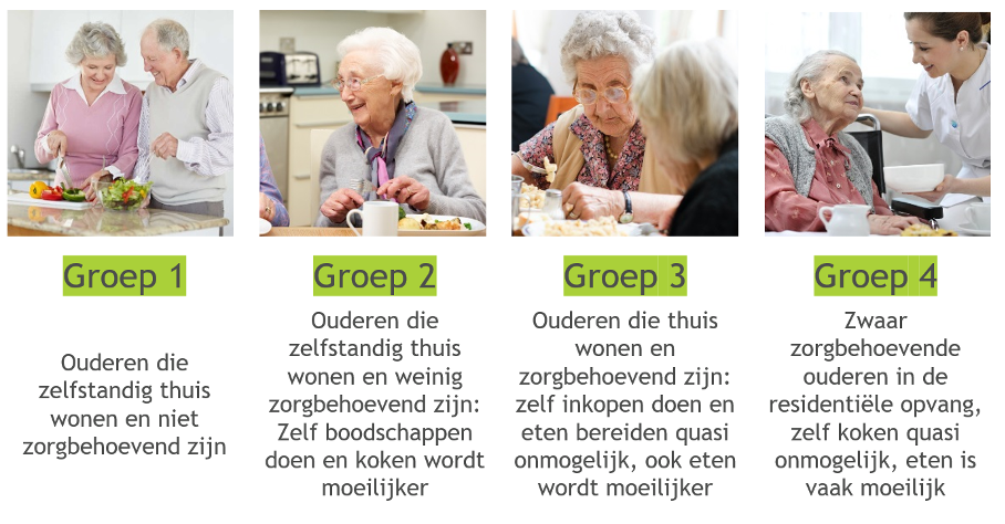 senior groepen