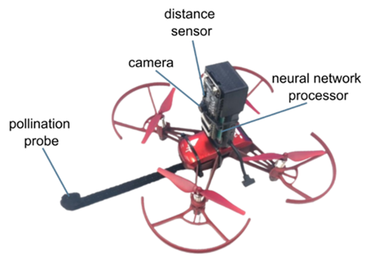 nanodrone