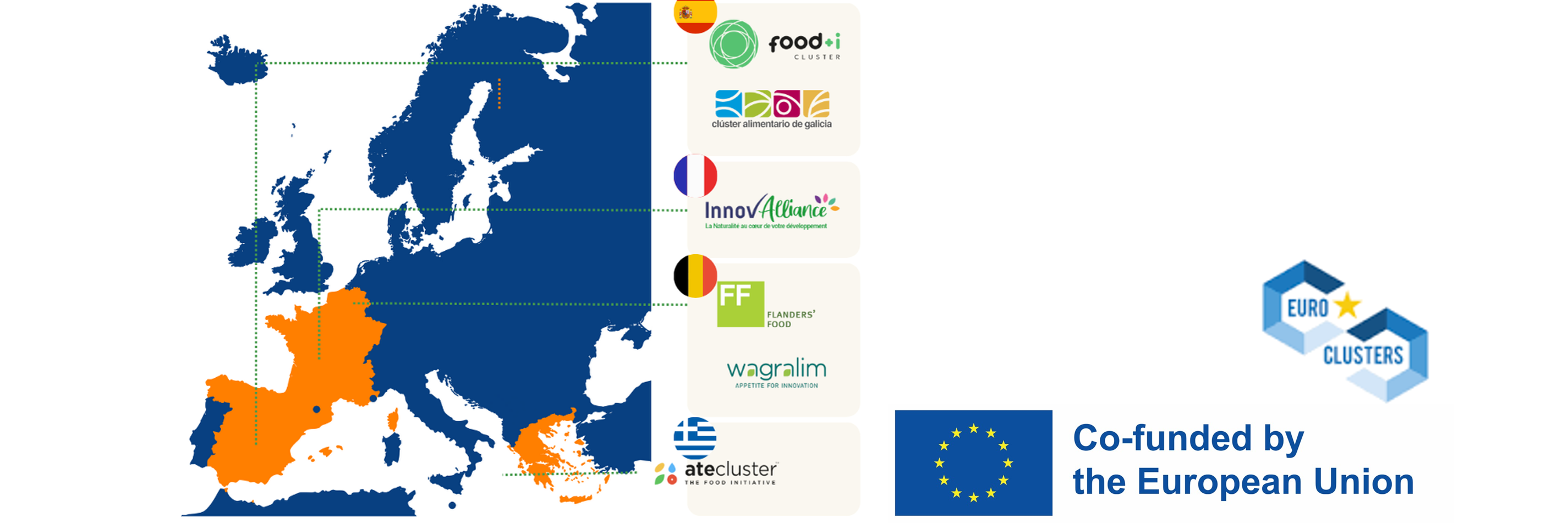 GRAPPA partners en landenkaart