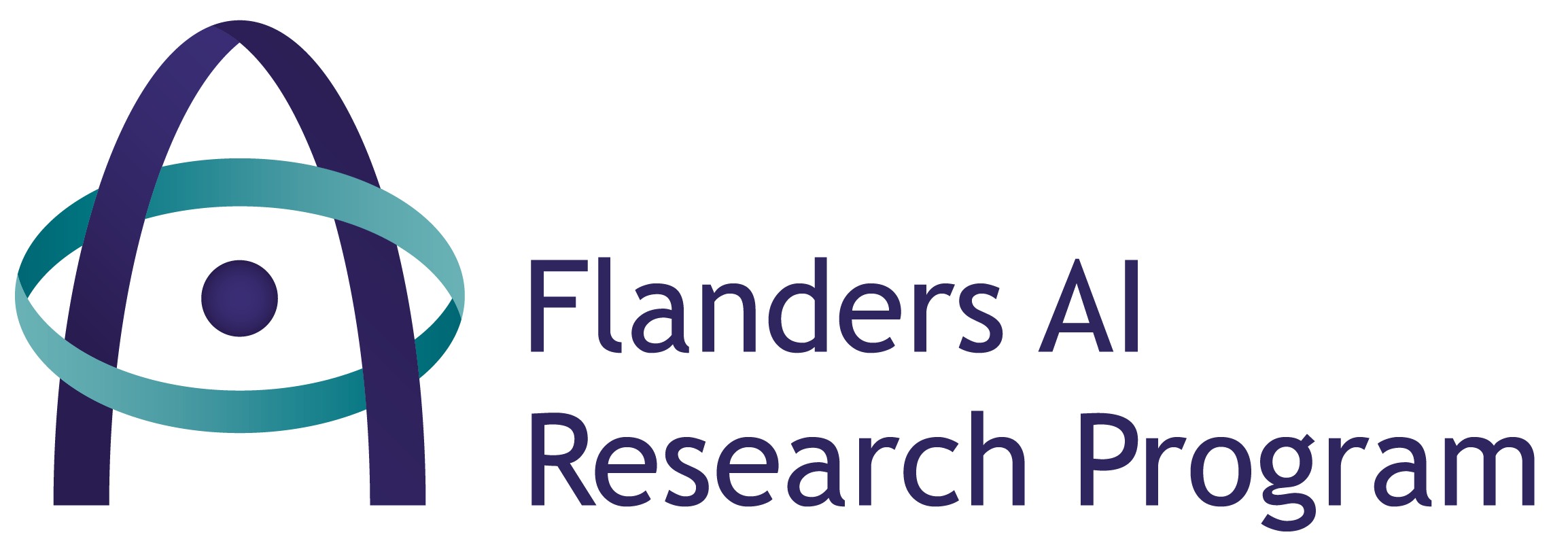 Flanders AI Research Program